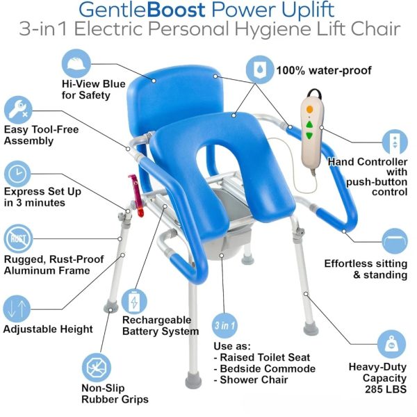 Blue shower chair with a textured seat surface to prevent slipping and promote safety in the shower.