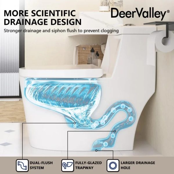 DeerValley Compact Dual-Flush Toilet in Modern Bathroom
